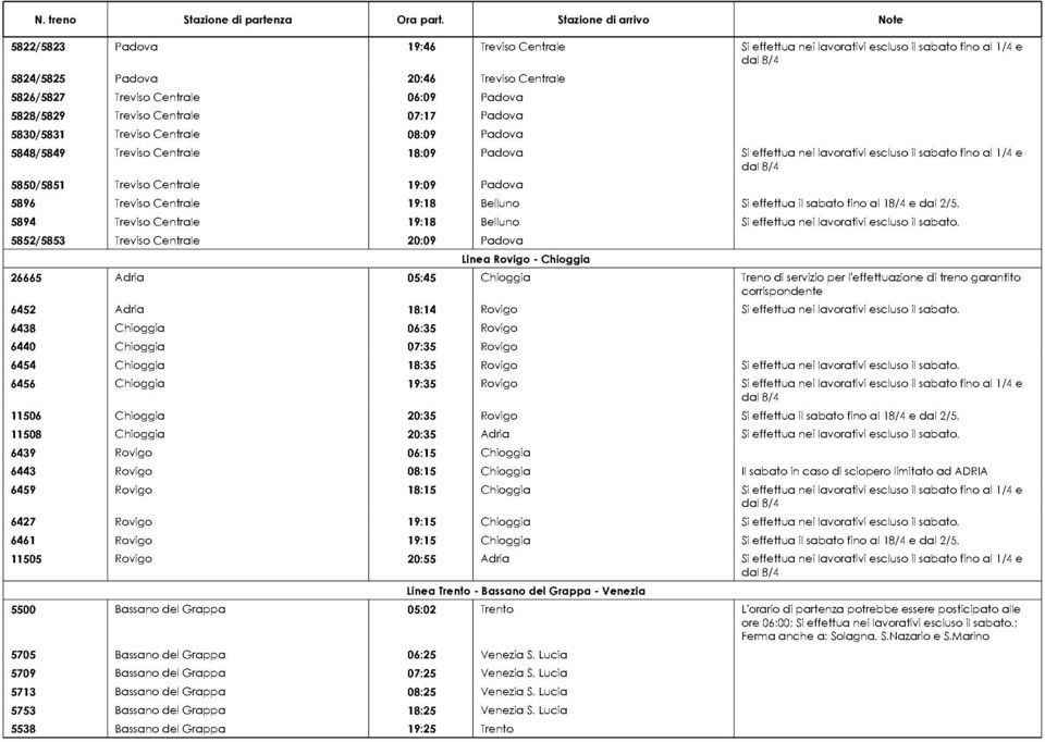 Padova 5896 Treviso Centrale 19:18 Belluno Si effettua il sabato fino al 18/4 e dal 2/5. 5894 Treviso Centrale 19:18 Belluno Si effettua nei lavorativi escluso il sabato.