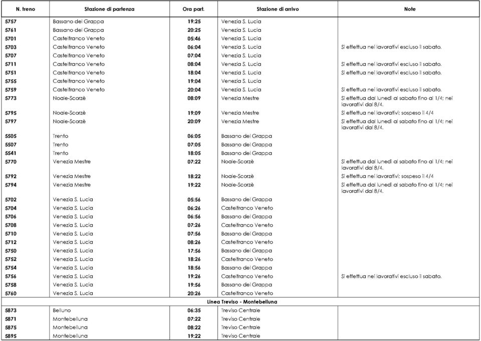 5751 Castelfranco Veneto 18:04 Venezia S. Lucia Si effettua nei lavorativi escluso il sabato. 5755 Castelfranco Veneto 19:04 Venezia S. Lucia 5759 Castelfranco Veneto 20:04 Venezia S.