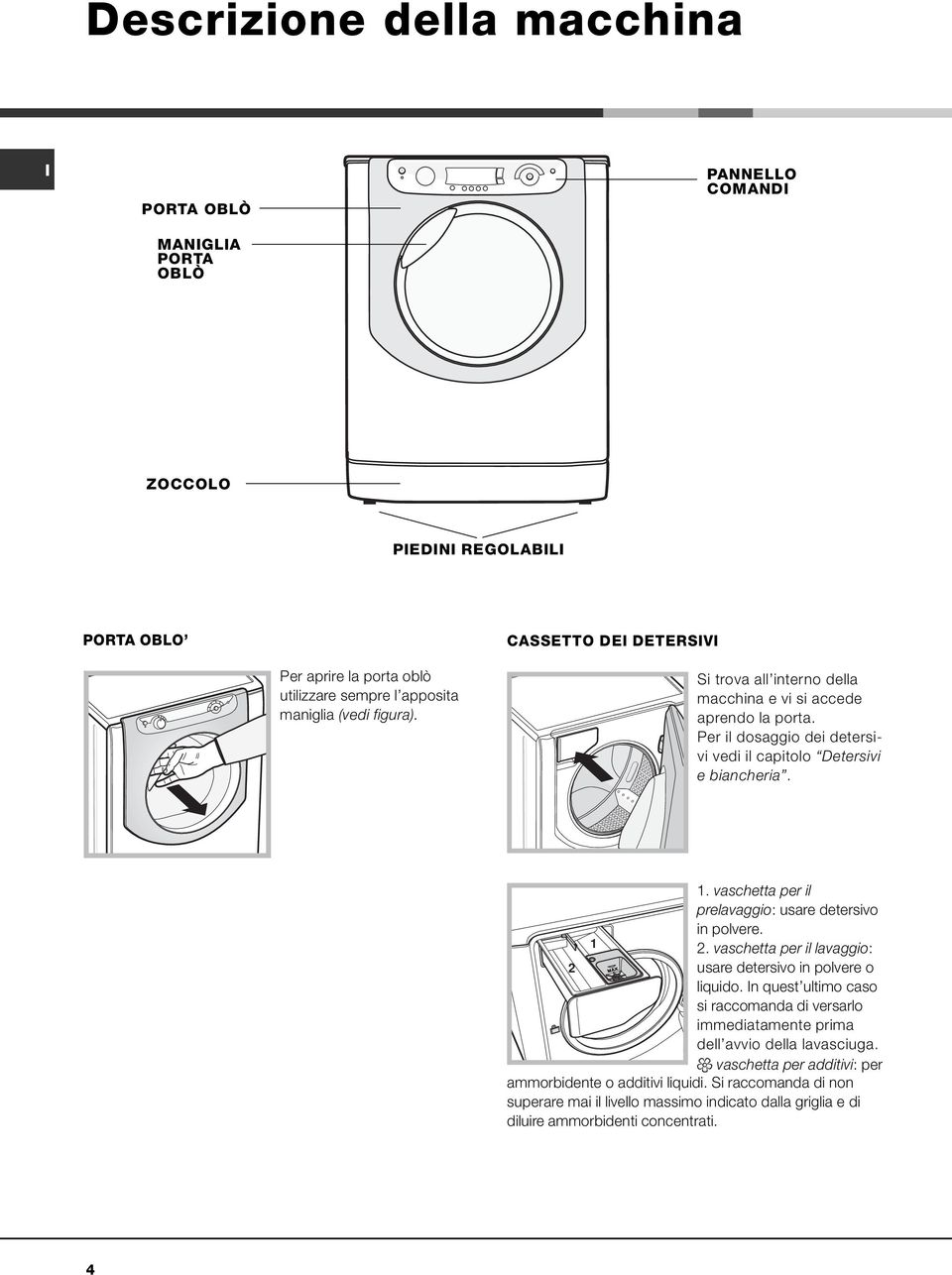 vaschetta per il prelavaggio: usare detersivo in polvere. 1 2. vaschetta per il lavaggio: 2 usare detersivo in polvere o liquido.