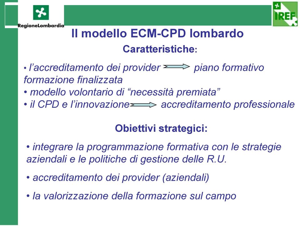 professionale Obiettivi strategici: integrare la programmazione formativa con le strategie aziendali e