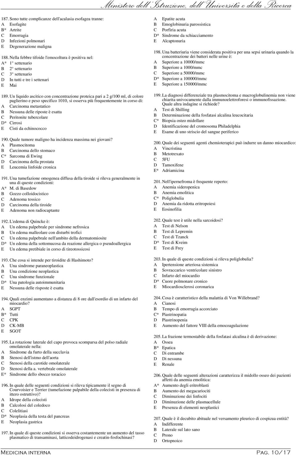 Sindrome da schiacciamento E Alcaptonuria 198.