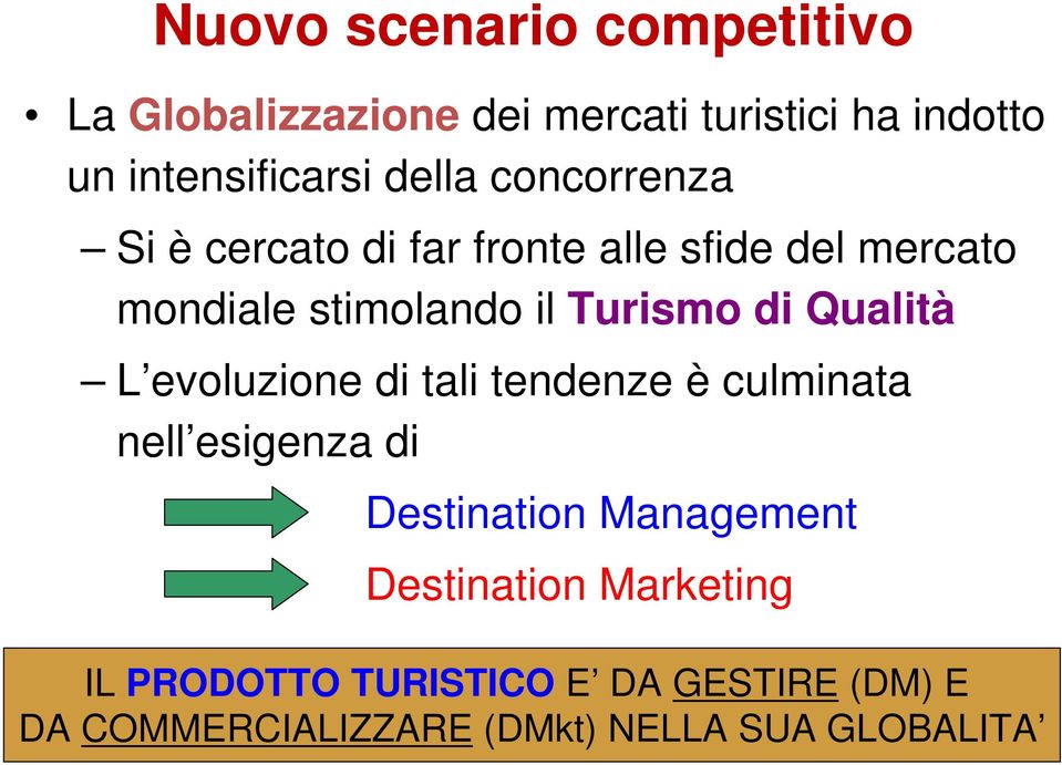 di Qualità L evoluzione di tali tendenze è culminata nell esigenza di Destination Management