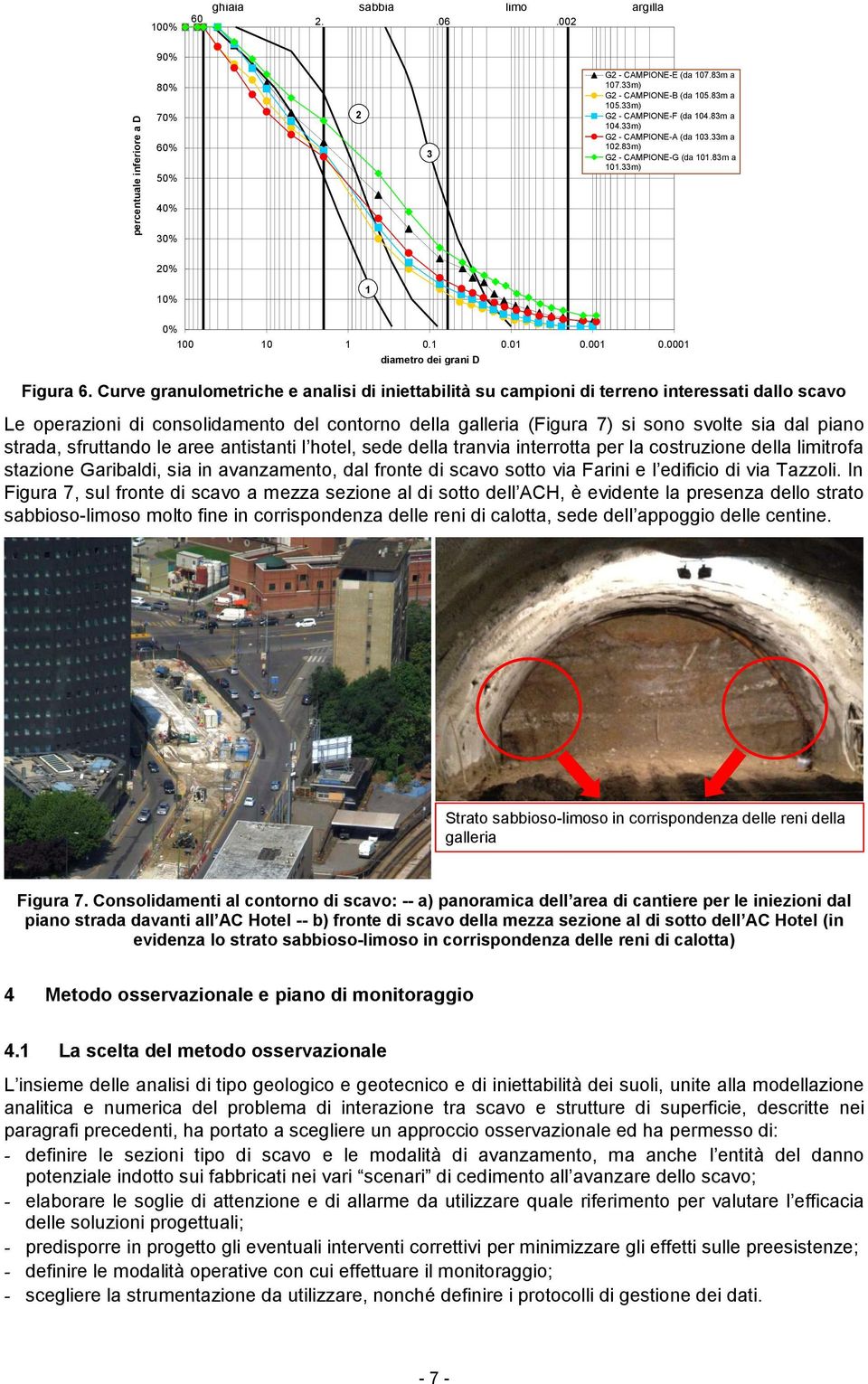 Curve granulometriche e analisi di iniettabilità su campioni di terreno interessati dallo scavo Le operazioni di consolidamento del contorno della galleria (Figura 7) si sono svolte sia dal piano