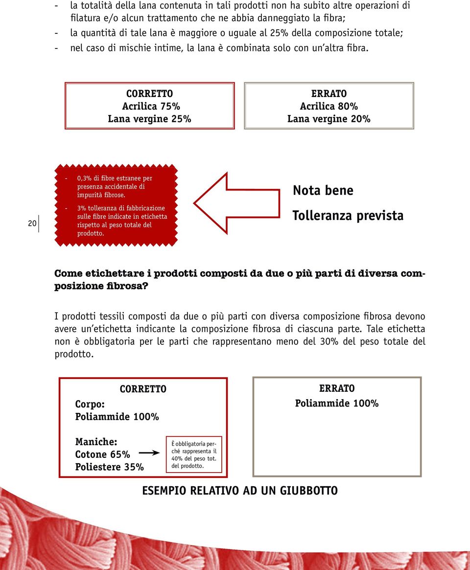 Acrilica 75% Lana vergine 25% ERRATO Acrilica 80% Lana vergine 20% 20-0,3% di fibre estranee per presenza accidentale di impurità fibrose.