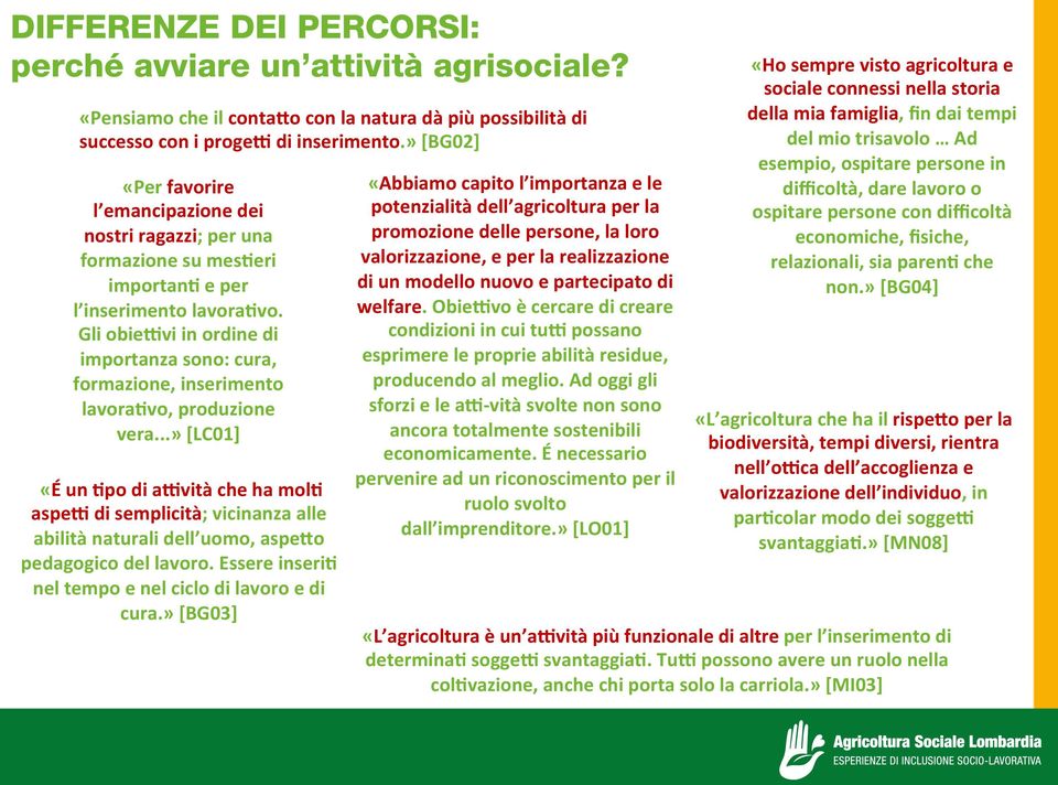 Gli obiehvi in ordine di importanza sono: cura, formazione, inserimento lavoraovo, produzione vera.