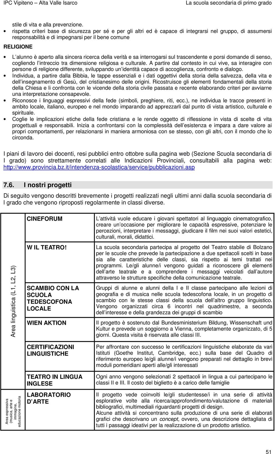 ricerca della verità e sa interrogarsi sul trascendente e porsi domande di senso, cogliendo l intreccio tra dimensione religiosa e culturale.