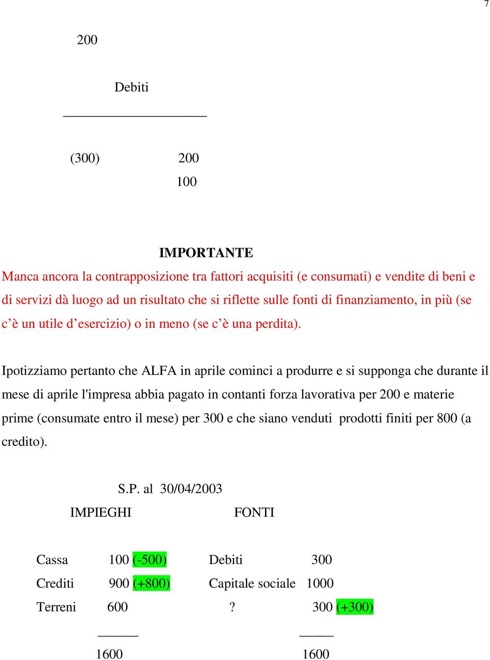 Ipotizziamo pertanto che ALFA in aprile cominci a produrre e si supponga che durante il mese di aprile l'impresa abbia pagato in contanti forza lavorativa per 200 e