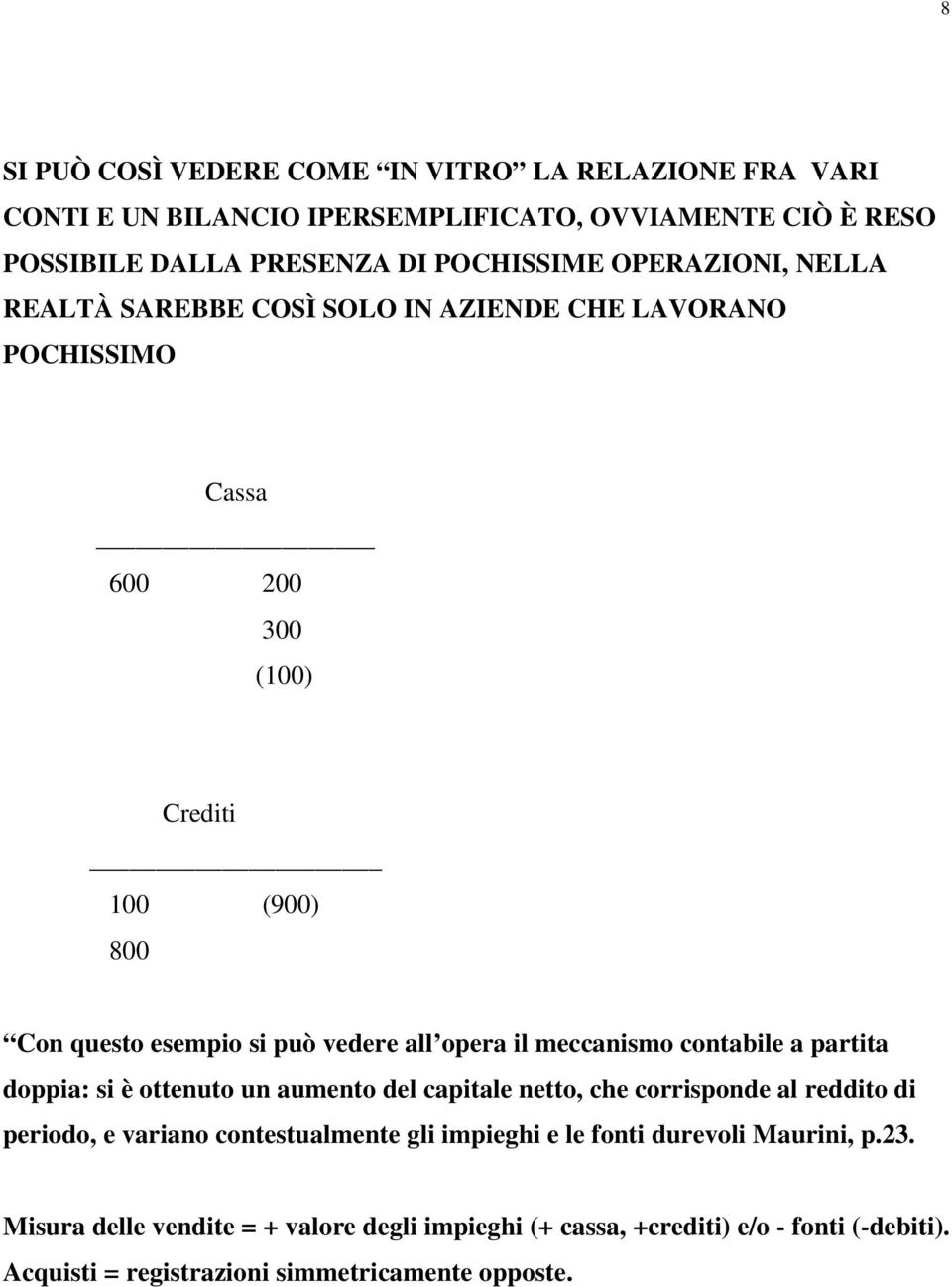 opera il meccanismo contabile a partita doppia: si è ottenuto un aumento del capitale netto, che corrisponde al reddito di periodo, e variano contestualmente gli