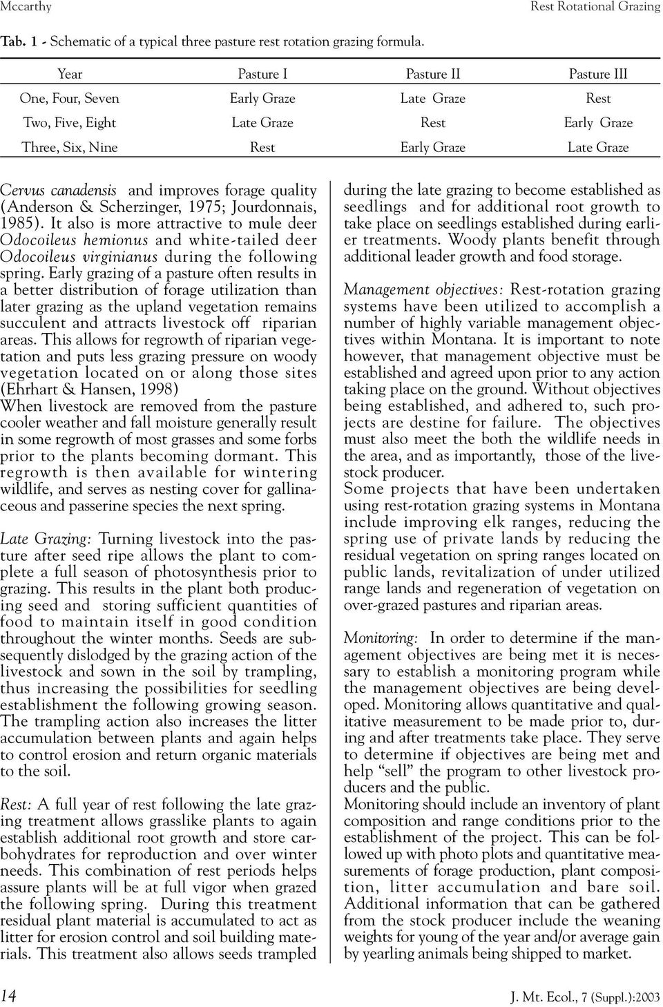 improves forage quality (Anderson & Scherzinger, 1975; Jourdonnais, 1985).