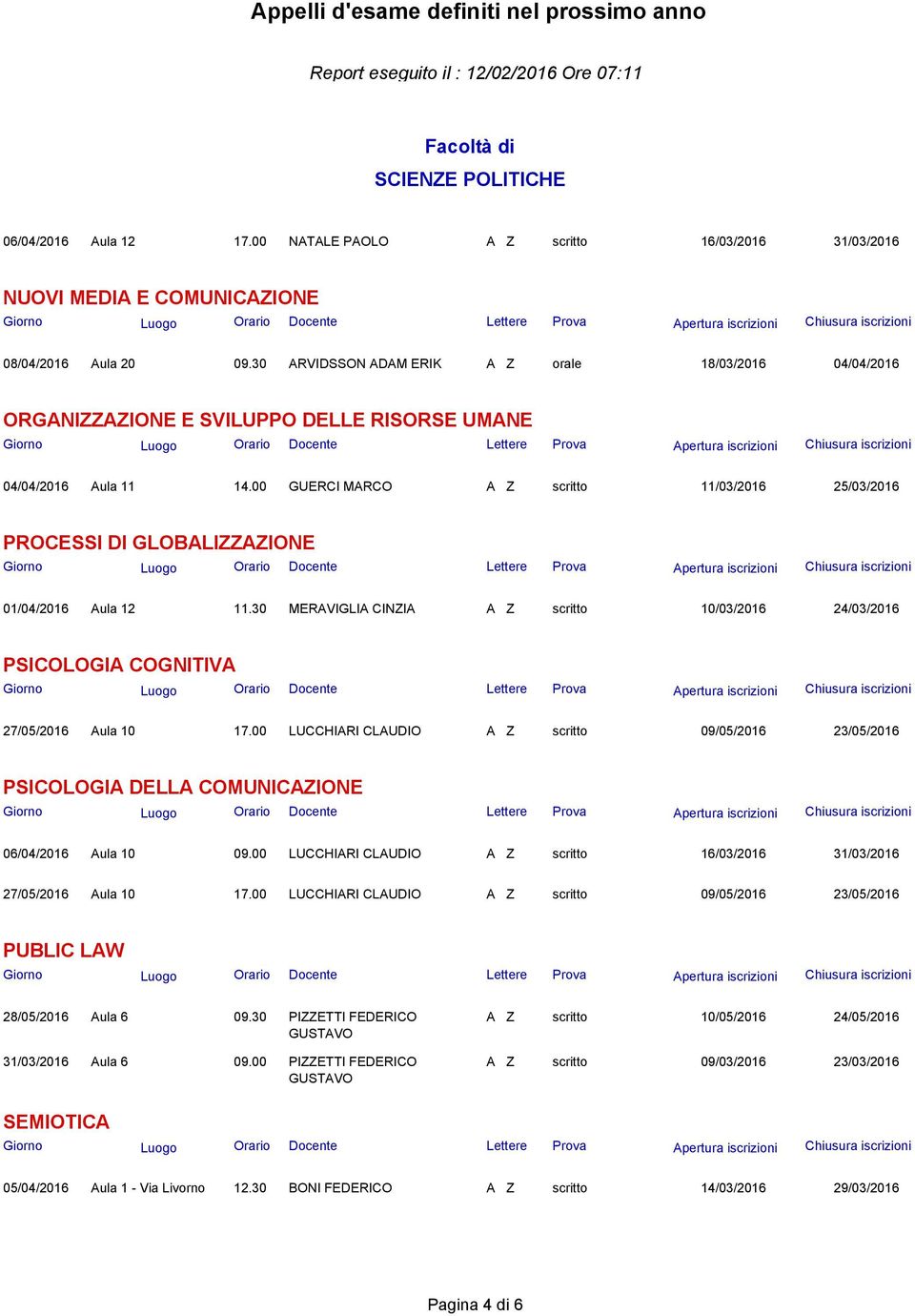 00 GUERCI MARCO A Z scritto 11/03/2016 25/03/2016 PROCESSI DI GLOBALIZZAZIONE 01/04/2016 Aula 12 11.30 MERAVIGLIA CINZIA A Z scritto 10/03/2016 24/03/2016 PSICOLOGIA COGNITIVA 27/05/2016 Aula 10 17.