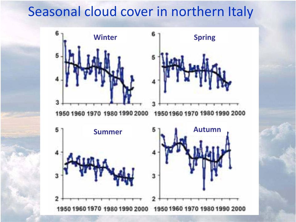 northern Italy