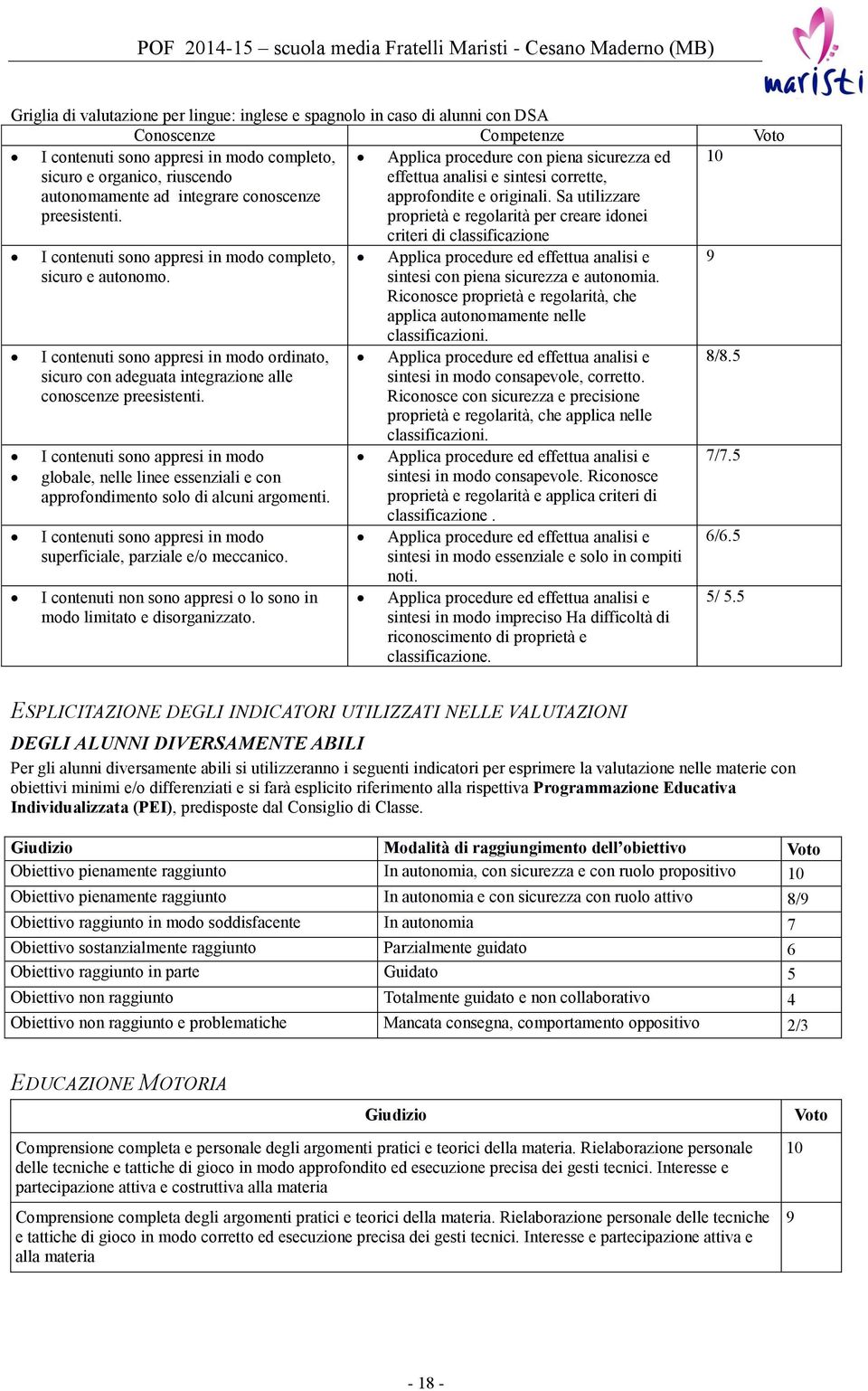 Sa utilizzare proprietà e regolarità per creare idonei criteri di classificazione 10 I contenuti sono appresi in modo completo, sicuro e autonomo.