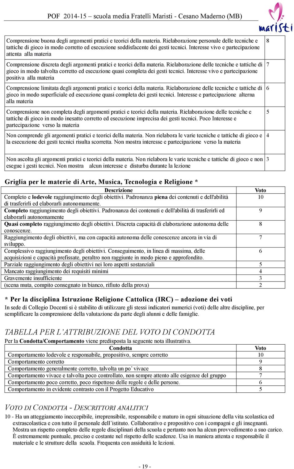 Rielaborazione delle tecniche e tattiche di gioco in modo talvolta corretto ed esecuzione quasi completa dei gesti tecnici.