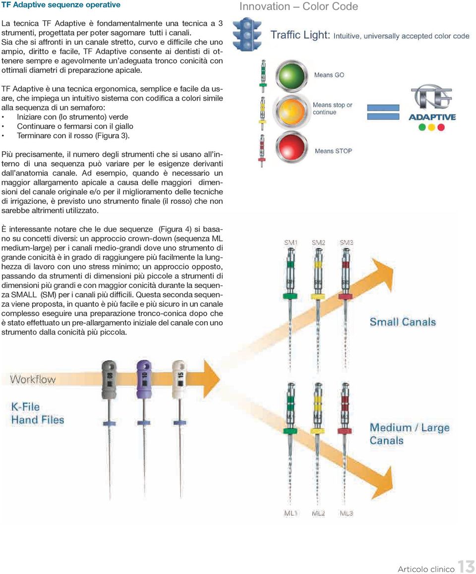 diametri di preparazione apicale.