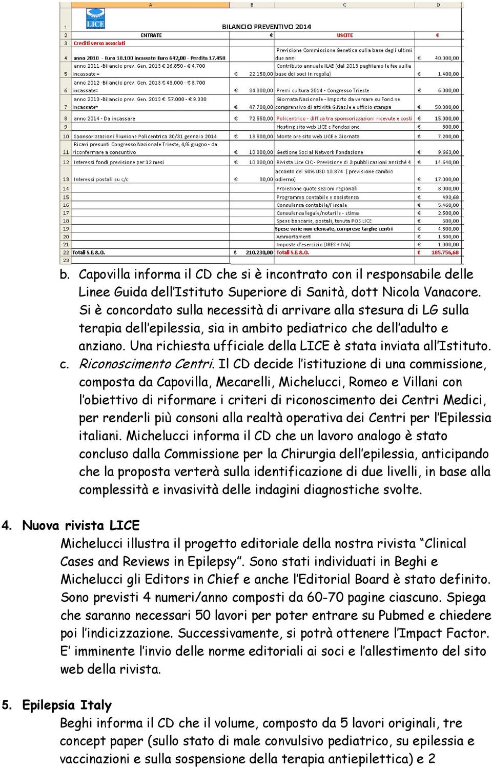 Una richiesta ufficiale della LICE è stata inviata all Istituto. c. Riconoscimento Centri.