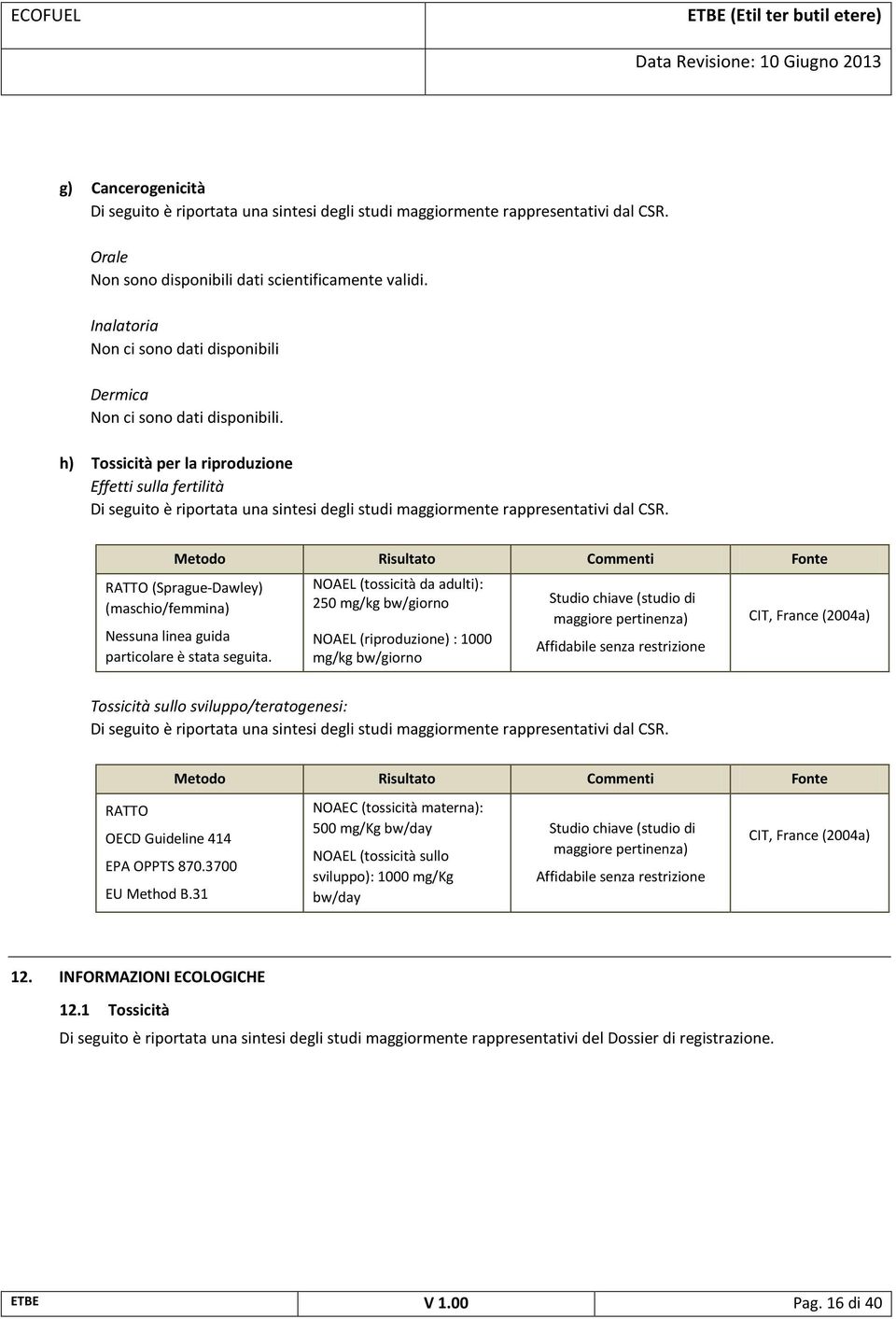 h) Tossicità per la riproduzione Effetti sulla fertilità Di seguito è riportata una sintesi degli studi maggiormente rappresentativi dal CSR.