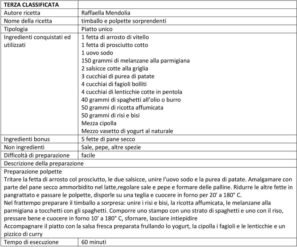 vasetto di yogurt al naturale Sale, pepe, altre spezie Preparazione polpette Tritare la fetta di arrosto col prosciutto, le due salsicce, unire l'uovo sodo e la purea di patate.