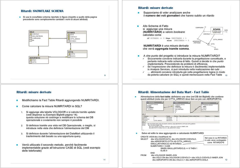 Allo Schema di Fatto si aggiunge una misura (NUMRITARDI) a valore booleano calcolata come if RITARDO <> 0 then INRITARDO = 1 else INRITARDO = 0 NUMRITARDI è una misura derivata che verrà aggregata