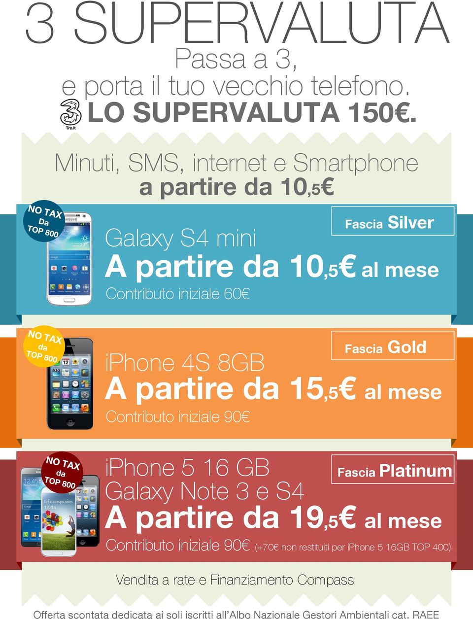 iniziale 60 iphone 4S 8GB A partire da 15,5 al mese Contributo iniziale 90 iphone 5 16 GB Galaxy Note 3 e S4 A