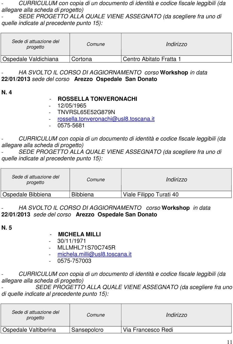 sede del corso Arezzo Ospedale San Donato N. 4 - ROSSELLA TONVERONACHI - 12/05/1965 - TNVRSL65E52G879N - rossella.tonveronachi@usl8.toscana.