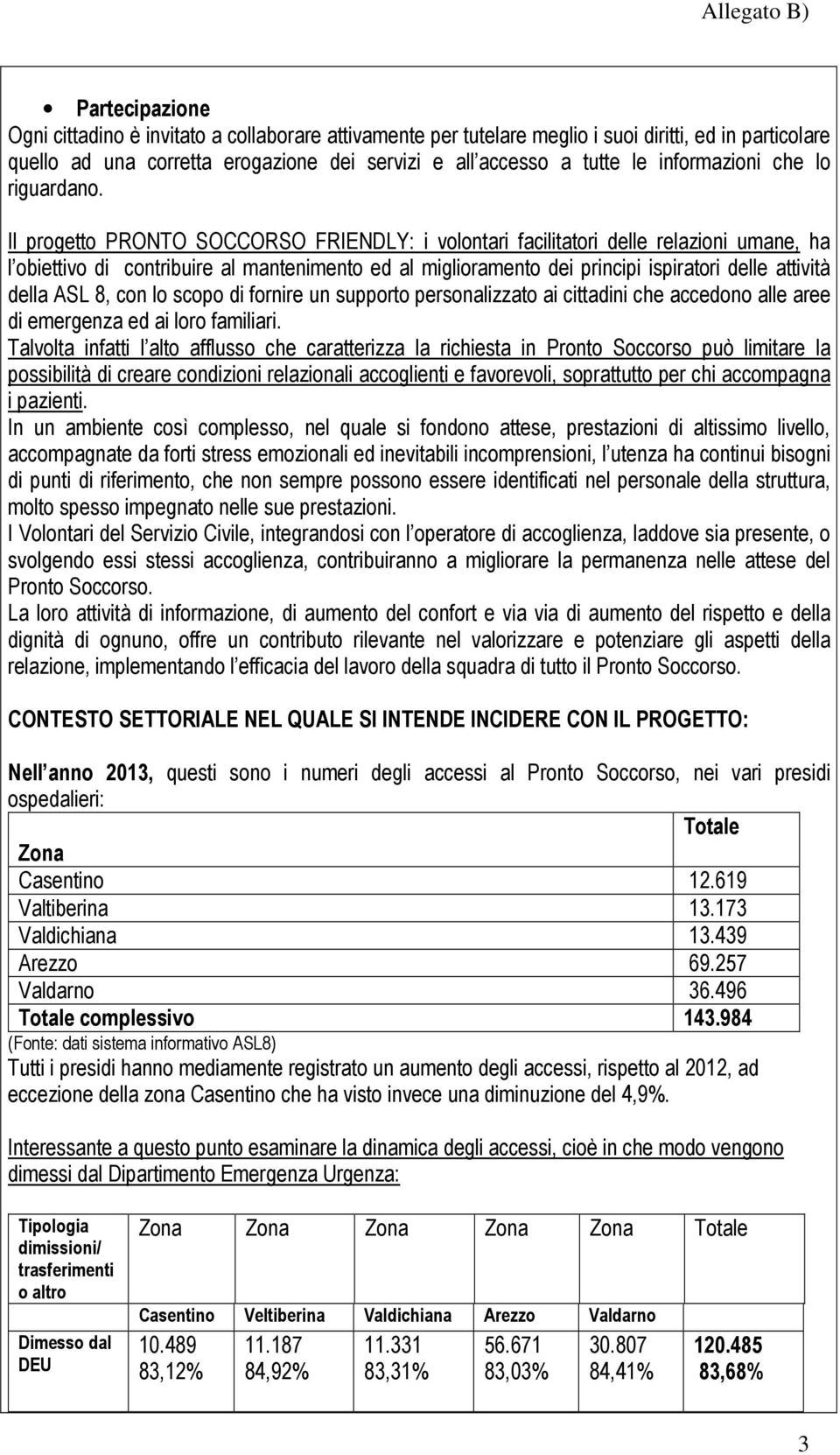 Il progetto PRONTO SOCCORSO FRIENDLY: i volontari facilitatori delle relazioni umane, ha l obiettivo di contribuire al mantenimento ed al miglioramento dei principi ispiratori delle attività della