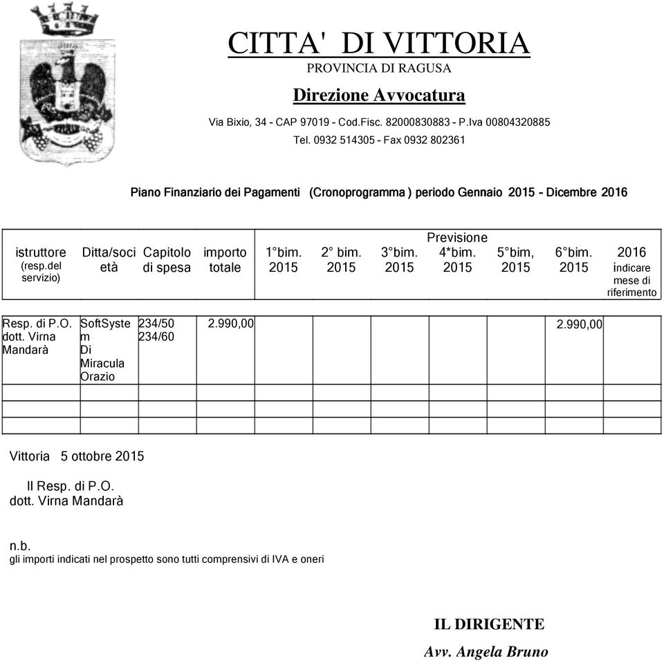 del servizio) Ditta/soci età Capitolo di spesa importo totale 1 bim. 2 bim. 3 bim. Previsione 4*bim. 5 bim, 6 bim. 2016 indicare mese di riferimento Resp. di P.O.