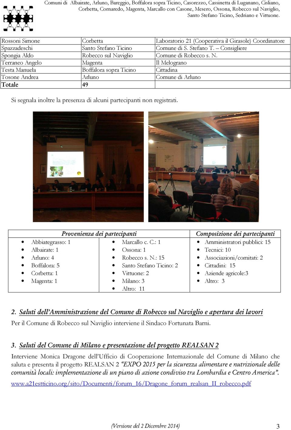 registrati. Abbiategrasso: 1 Albairate: 1 Arluno: 4 Boffalora: 5 Corbetta: 1 Magenta: 1 Prveiea dei partecipati Marcallo c. C.: 1 Ossona: 1 Robecco s. N.