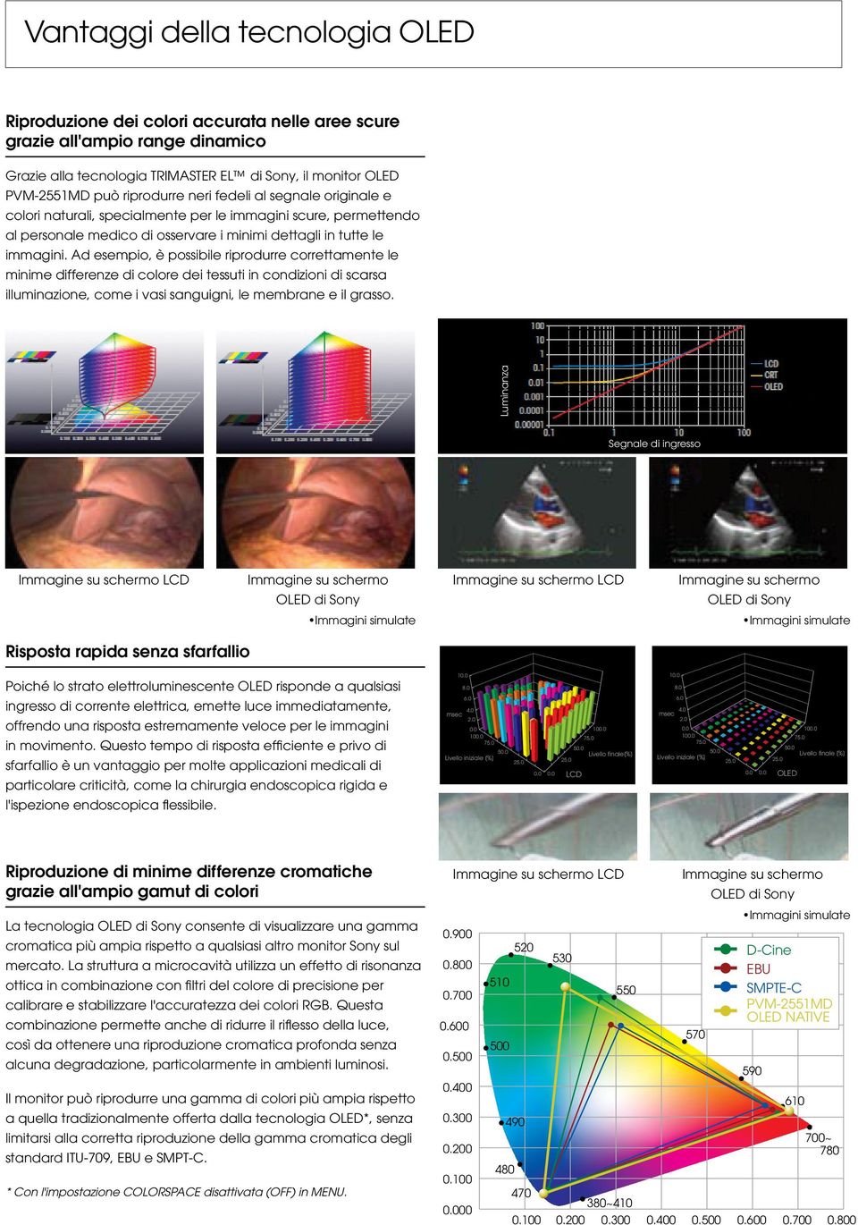 Ad esempio, è possibile riprodurre correttamente le minime differenze di colore dei tessuti in condizioni di scarsa illuminazione, come i vasi sanguigni, le membrane e il grasso.