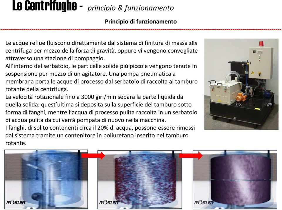 Una pompa pneumatica a membrana porta le acque di processo dal serbatoio di raccolta altamburo rotante della centrifuga.