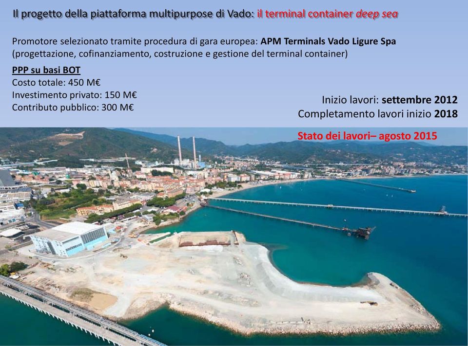 costruzione e gestione del terminal container) PPP su basi BOT Costo totale: 450 M Investimento privato: