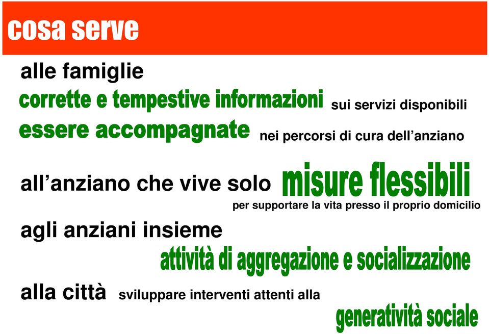 agli anziani insieme per supportare la vita presso il