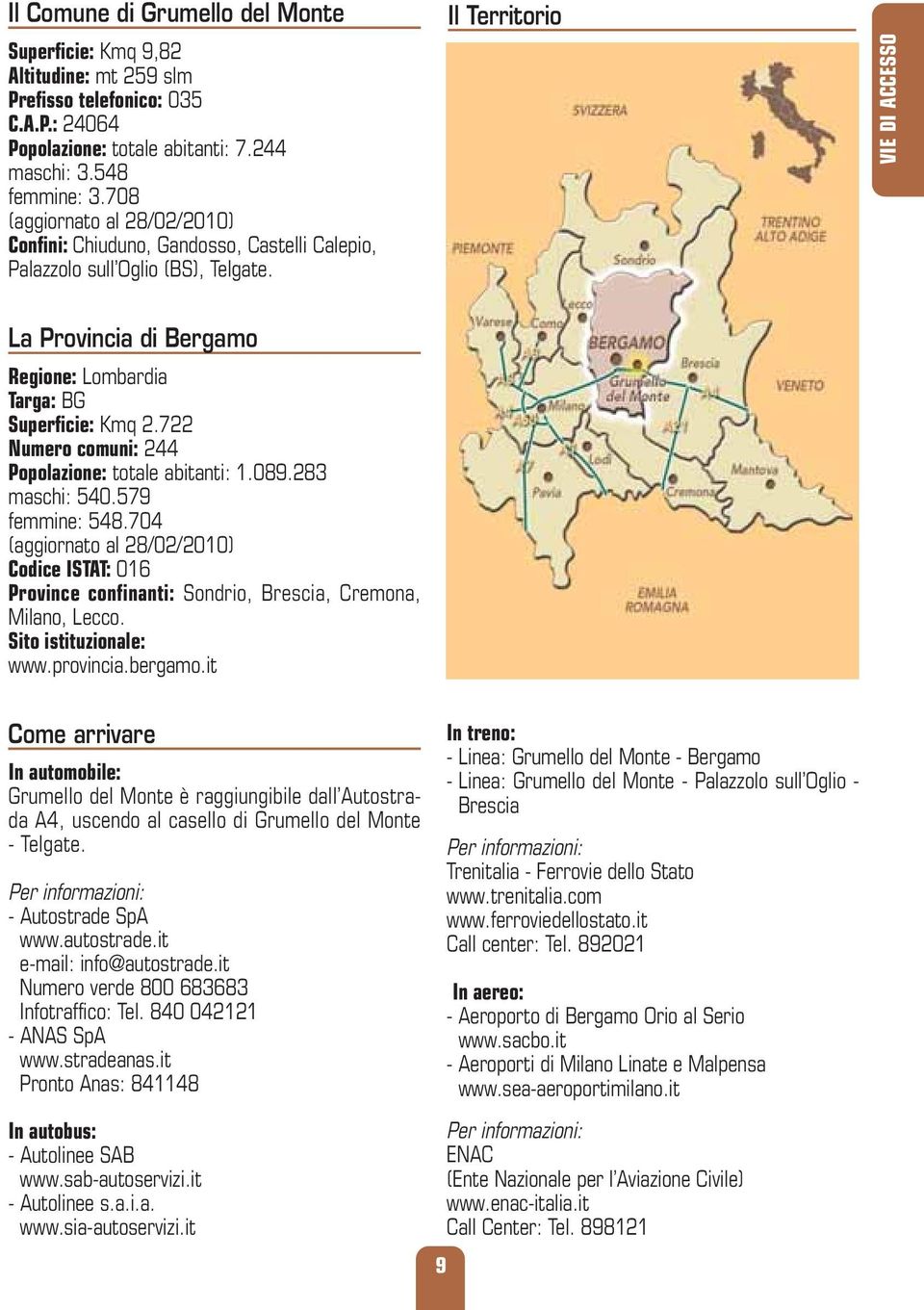 Il Territorio VIE DI ACCESSO La Provincia di Bergamo Regione: Lombardia Targa: BG Superficie: Kmq 2.722 Numero comuni: 244 Popolazione: totale abitanti: 1.089.283 maschi: 540.579 femmine: 548.