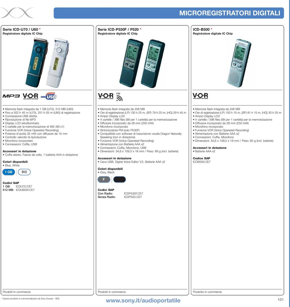 riproduzione Connessioni: Cuffia, USB Cuffia stereo, Fascia da collo, 1 batteria AAA in dotazione Colori disponibili Blue, White 1 GB 512 Memoria flash integrata da 256 MB Ore di registrazione (LP)