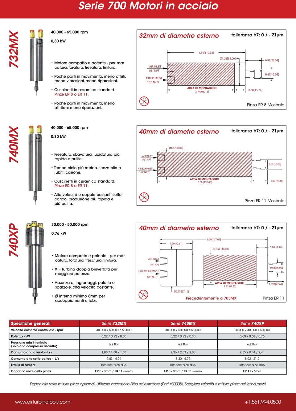 05] Poche parti in movimento, meno attrito = meno riparazioni. Pinza ER 8 Mostrato 740XP 740MX Fresatura, sbavatura, lucidatura più rapide e pulite.