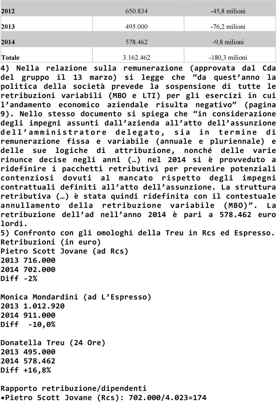 variabili (MBO e LTI) per gli esercizi in cui l andamento economico aziendale risulta negativo (pagina 9).