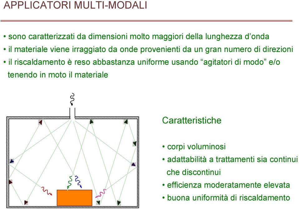 abbastanza uniforme usando agitatori di modo e/o tenendo in moto il materiale Caratteristiche corpi