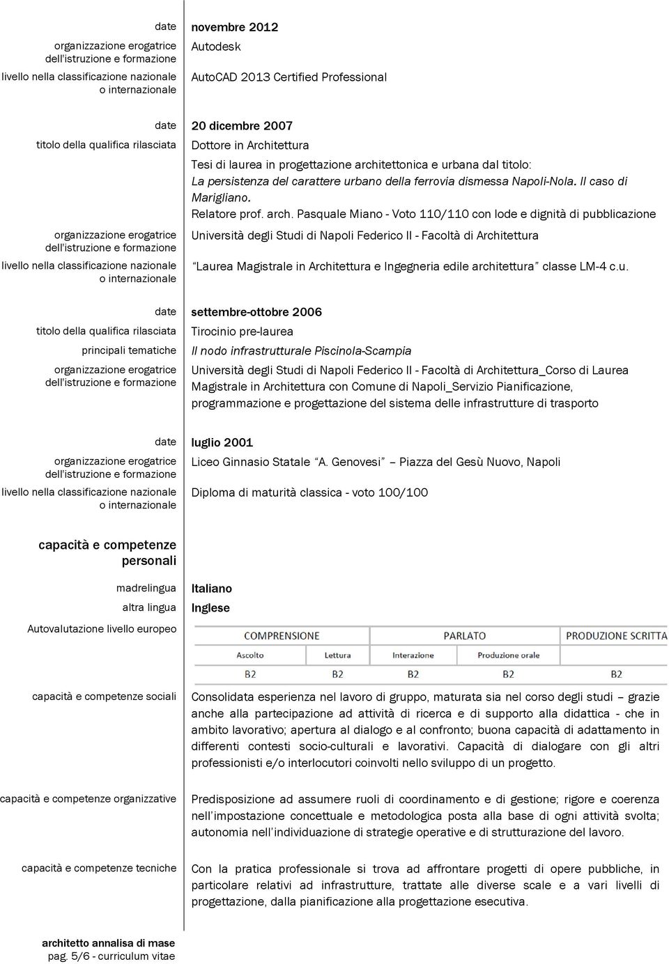 tettonica e urbana dal titolo: La persistenza del carattere urbano della ferrovia dismessa Napoli-Nola. Il caso di Marigliano. Relatore prof. arch.