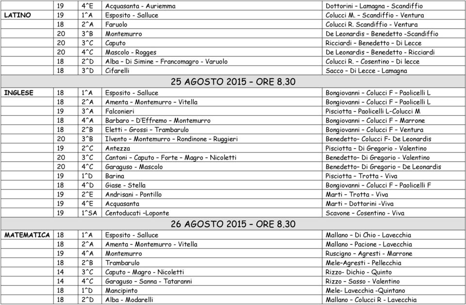 Francomagro - Varuolo Colucci R. Cosentino Di lecce 18 3^D Cifarelli Sacco Di Lecce - Lamagna 25 AGOSTO 2015 ORE 8.