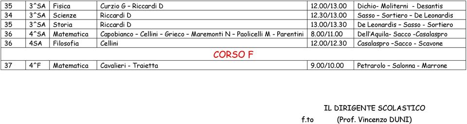 30 De Leonardis Sasso - Sortiero 36 4^SA Matematica Capobianco Cellini Grieco Maremonti N Paolicelli M - Parentini 8.00/11.