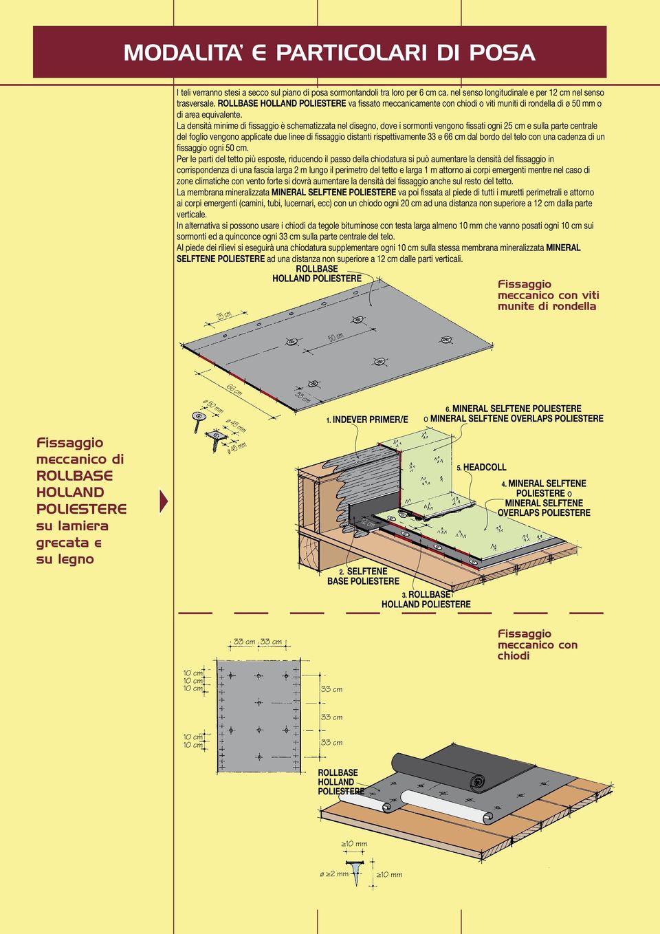 La densità minime di fissaggio è schematizzata nel disegno, dove i sormonti vengono fissati ogni 25 cm e sulla parte centrale del foglio vengono applicate due linee di fissaggio distanti