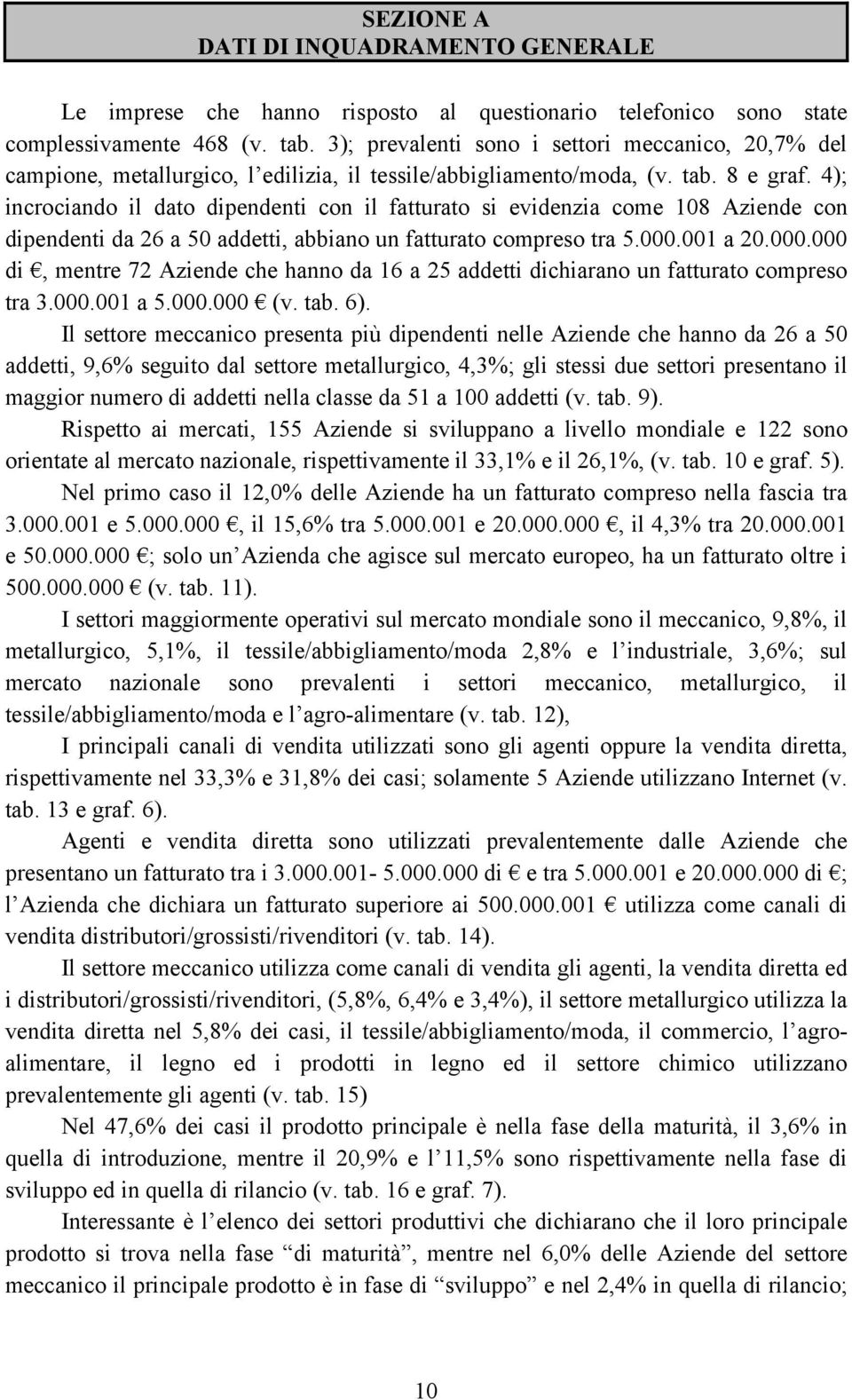 4); incrociando il dato dipendenti con il fatturato si evidenzia come 108 Aziende con dipendenti da 26 a 50 addetti, abbiano un fatturato compreso tra 5.000.