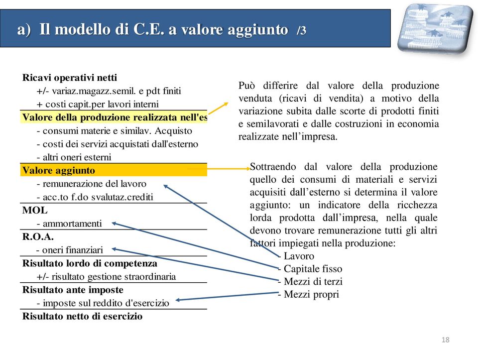 O.A. - oneri finanziari Risultato lordo di competenza +/- risultato gestione straordinaria Risultato ante imposte - imposte sul reddito d'esercizio Risultato netto di esercizio Può differire dal