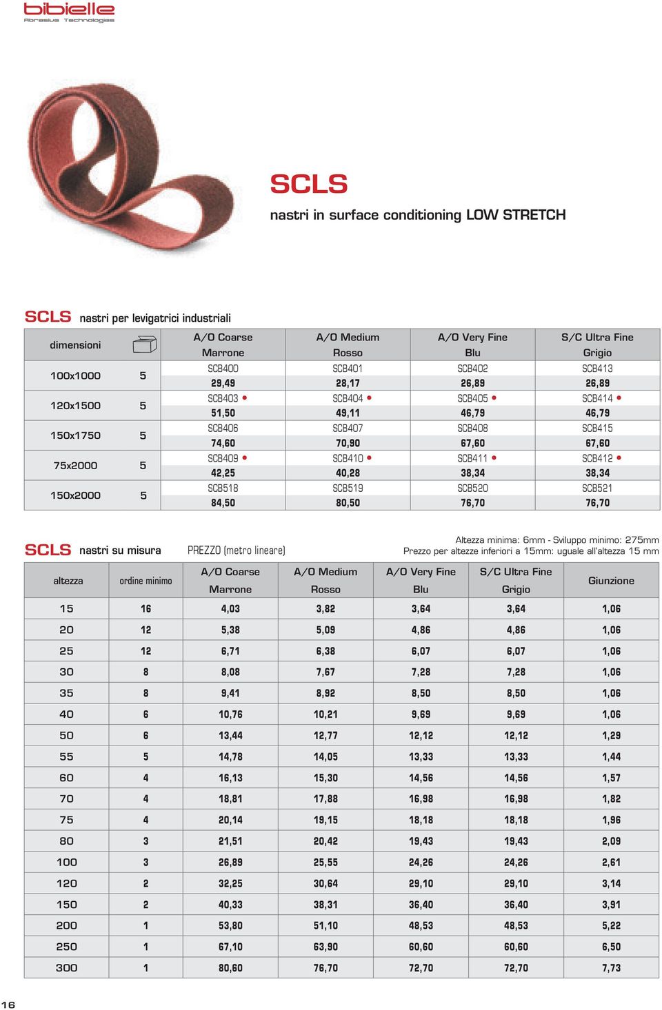 SCB412 42,25 40,28 38,34 38,34 150x2000 5 SCB518 SCB519 SCB520 SCB521 84,50 80,50 76,70 76,70 SCLS altezza nastri su misura ordine minimo PREZZO (metro lineare) A/O Coarse A/O Medium A/O Very Fine