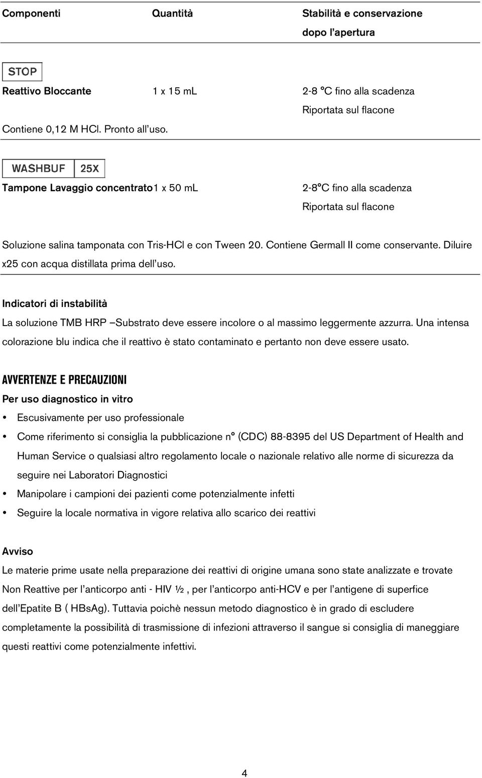 Diluire x25 con acqua distillata prima dell uso. Indicatori di instabilità La soluzione TMB HRP Substrato deve essere incolore o al massimo leggermente azzurra.