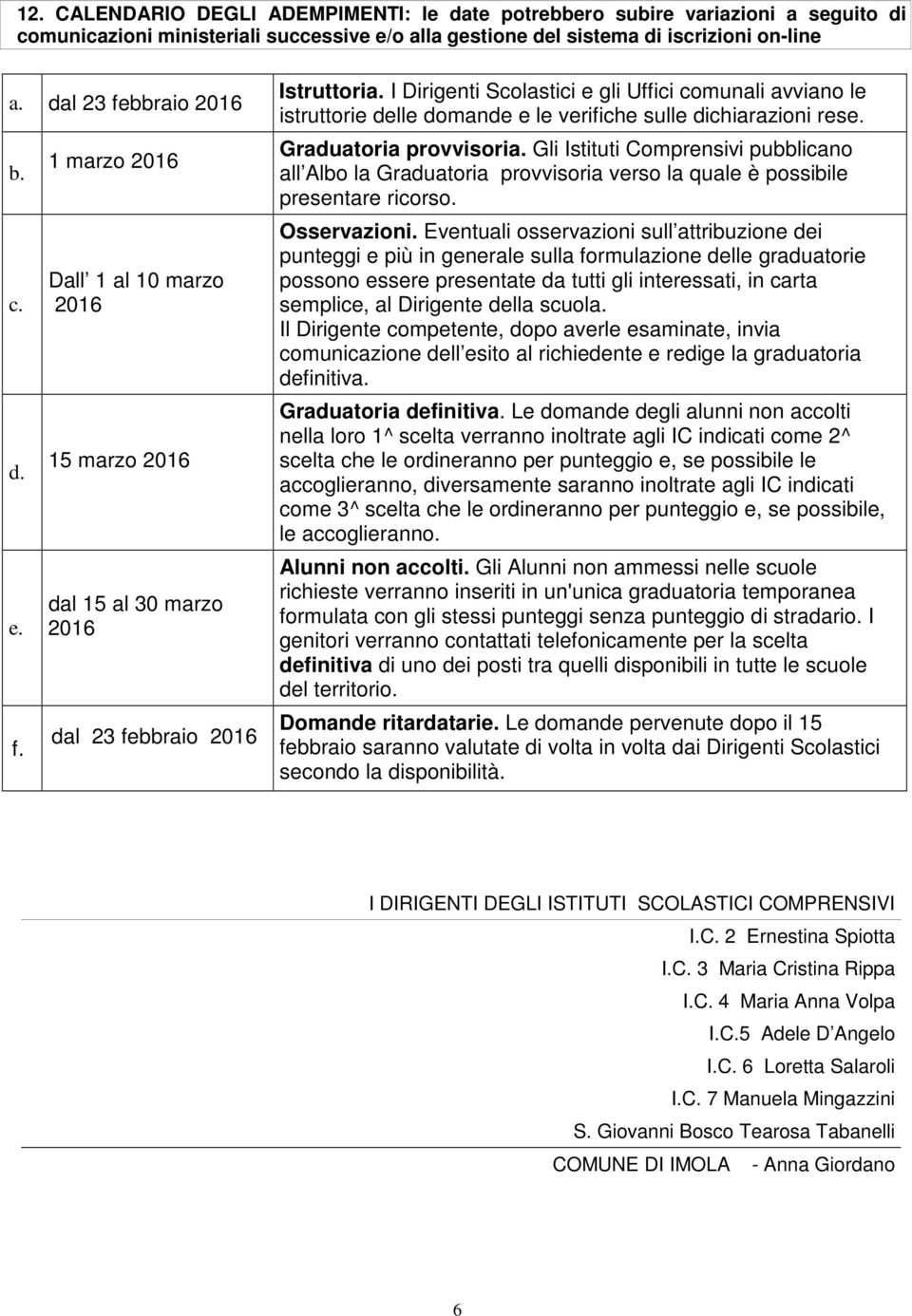 I Dirigenti Scolastici e gli Uffici comunali avviano le istruttorie delle domande e le verifiche sulle dichiarazioni rese. Graduatoria provvisoria.