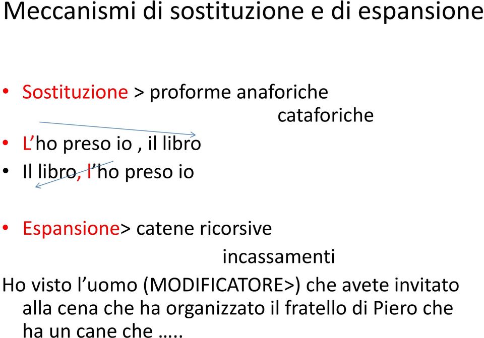 Espansione> catene ricorsive incassamenti Ho visto l uomo (MODIFICATORE>)