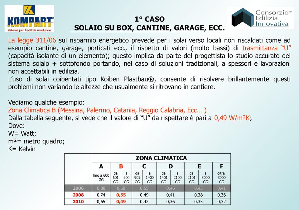 caso di soluzioni tradizionali, a spessori e lavorazioni non accettabili in edilizia.