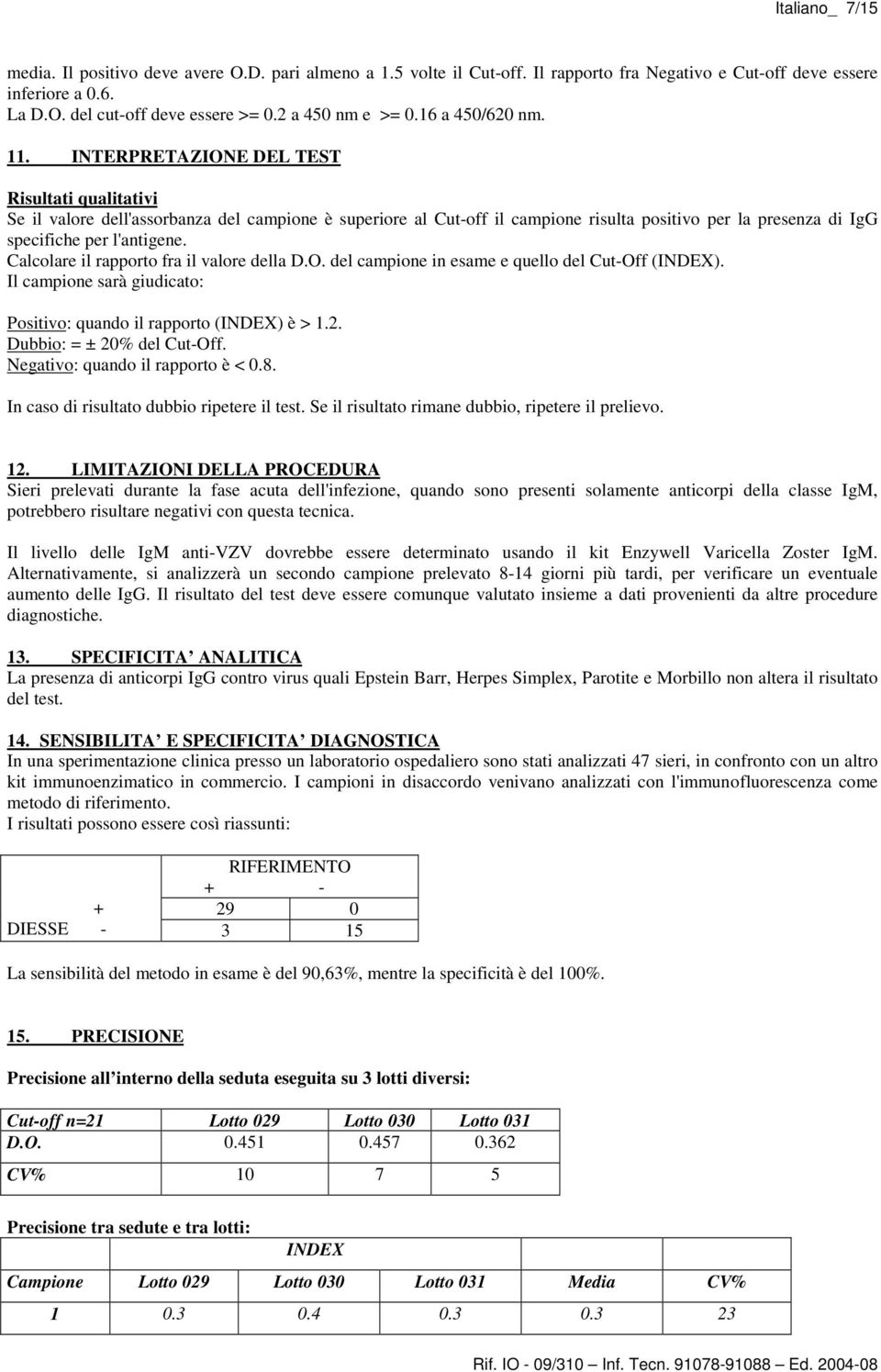 INTERPRETAZIONE DEL TEST Risultati qualitativi Se il valore dell'assorbanza del campione è superiore al Cutoff il campione risulta positivo per la presenza di IgG specifiche per l'antigene.