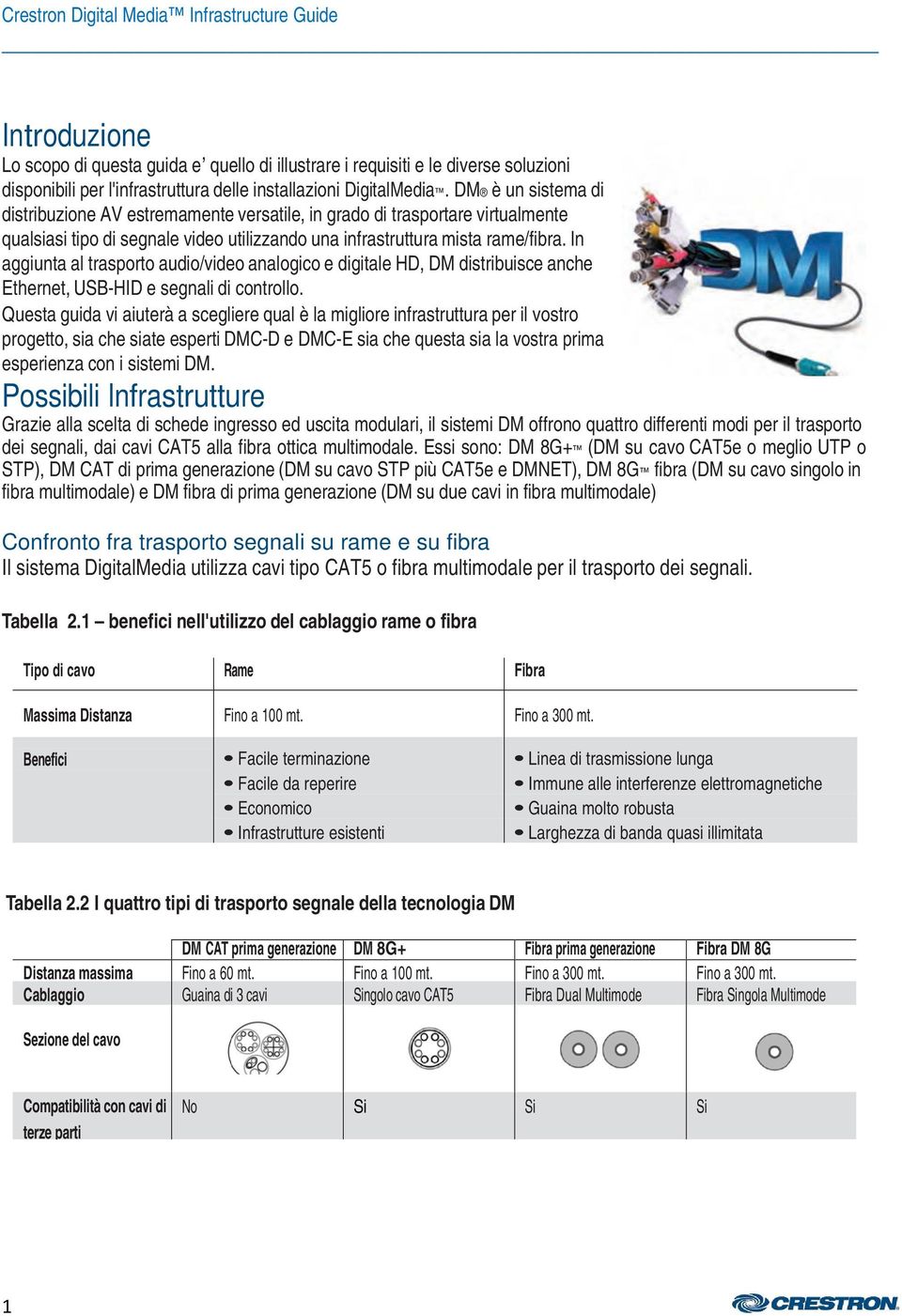 In aggiunta al trasporto audio/video analogico e digitale HD, DM distribuisce anche Ethernet, USB-HID e segnali di controllo.