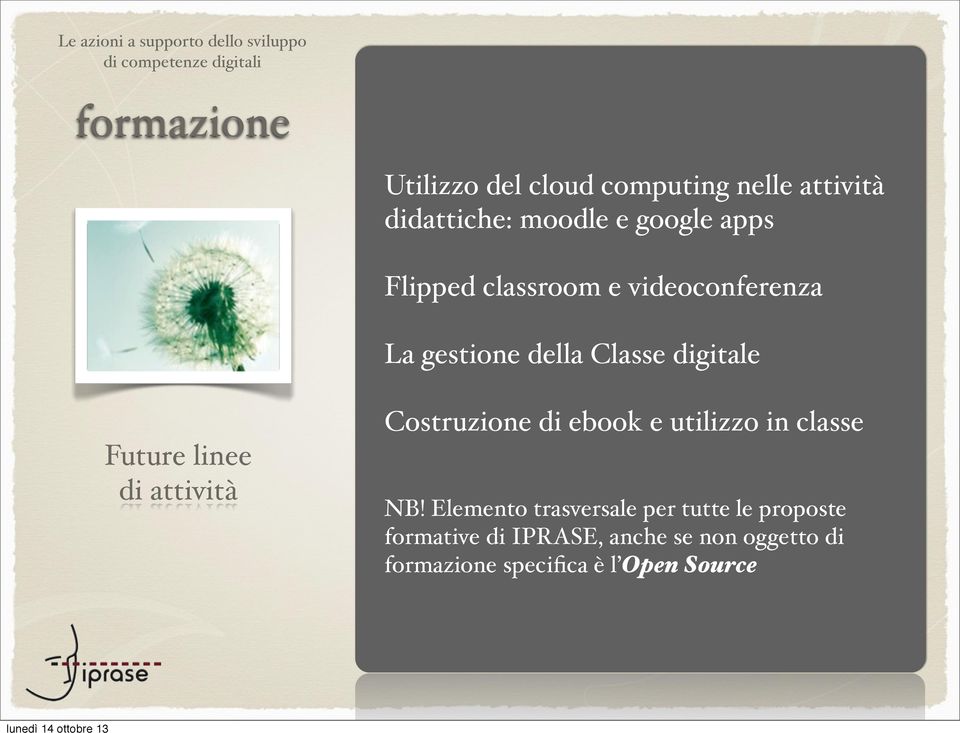 Classe digitale Future linee di attività Costruzione di ebook e utilizzo in classe NB!